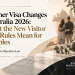 Partner Visa Changes Australia 2026: What the New Visitor Visa Rules Mean for Couples